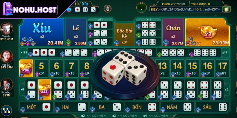 Sicbo NOHU - Hướng Dẫn Chơi Và Chiến Thuật Giúp Thắng Lớn 3 Áp dụng chiến thuật gấp thếp