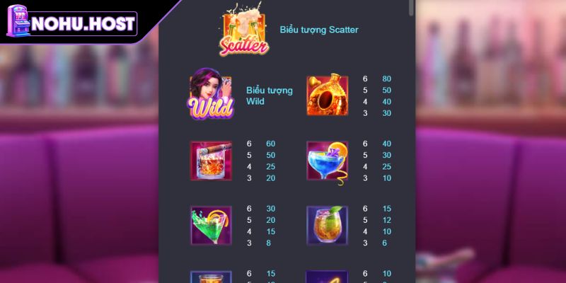 Biểu tượng Wild hiện hoạt