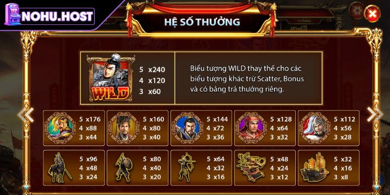 Biểu tượng đặc sắc khi quay hũ Tam Quốc Tranh Hùng