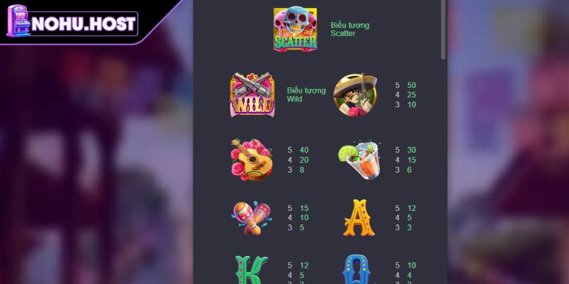 Biểu tượng Wild và Scatter