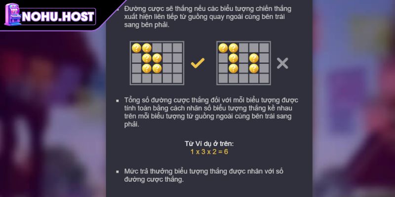 Guồng quay và mức cược
